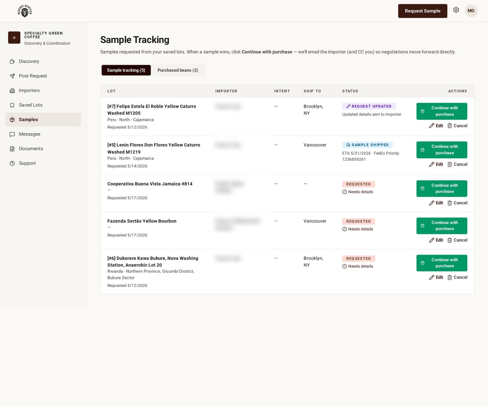 Sample tracking on Kooky Koffee showing a requested lot, the importer, ship to address and a shipped status with ETA